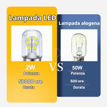 Carica l'immagine nel visualizzatore di Gallery, Ruiandsion E14 LED Lampadine a bassa tensione AC DC 24V 2W con attacco Edison a vite, risparmio energetico 6000K bianco,