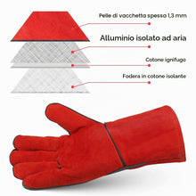 Carica l'immagine nel visualizzatore di Gallery, AUAUY Guanti per Saldatura, Guanti Ignifughi Resistenti al Calore, Rosso
