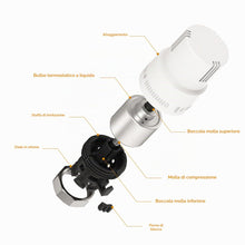 Carica l'immagine nel visualizzatore di Gallery, VANCOCO M30×1,5 mm Testa Termostatica per Termosifoni, Valvola Termostatica Radiatore, Bianco, con Sensore Liquido e Fun
