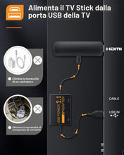 Carica l'immagine nel visualizzatore di Gallery, Cavo di Alimentazione USB per Fire TV Stick - Adattatore 5V/2.1A da TV, Elimina la Necessità di un Adattatore AC e Tagli