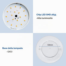 Carica l'immagine nel visualizzatore di Gallery, Akynite GX53 LED 9W Luce Calda 2700K, 800LM, sostituire Lampada CFL &amp; Alogeno, AC 220-240V, Non Dimmerabile, Faretti LED