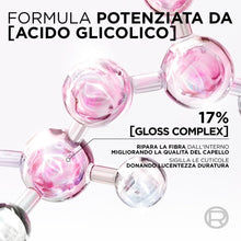 Carica l'immagine nel visualizzatore di Gallery, L'Oréal Paris Elvive Glycolic Gloss Trattamento Laminazione, 200 ml