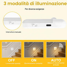 Carica l'immagine nel visualizzatore di Gallery, HOTUT Luce Notturna Batteria, 2 Pezzi Luce Notturna con Sensore di Movimento Ricaricabile Tramite USB, 3 modalità Magnet