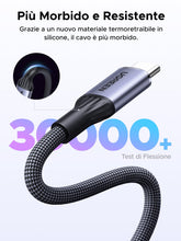 Carica l'immagine nel visualizzatore di Gallery, UGREEN Cavo USB C 240W Certificato USB-IF Carica Rapida PD 3.1 (1M)