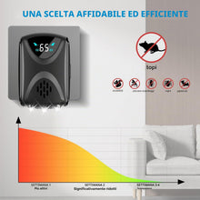 Carica l'immagine nel visualizzatore di Gallery, Repellente per Topi, Ultrasuoni per Ratti, Ultrasuoni Mouse con Luce LED Repellente Dissuasori per Topi Roditori Parassi