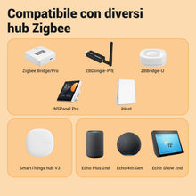 Carica l'immagine nel visualizzatore di Gallery, SONOFF ZBMINIR2 Zigbee Smart Switch 2-Way, Interruttore intelligente, controllo APP, Funziona con Alexa, Google Home, Ri