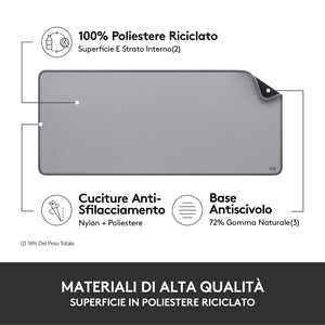 Logitech Desk Mat - Studio Series, Multifunzione, Tappetino per Mouse Esteso, Protezione Scrivania da Ufficio con Base in Gomma, Resistente ai Versamenti - Grigio