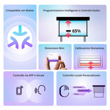 Carica l'immagine nel visualizzatore di Gallery, SONOFFInterruttore Intelligente per Tapparelle