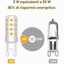 Carica l'immagine nel visualizzatore di Gallery, Kligthen G9 LED Lampadina 3W, 28-LED SMD2835 Lampade LED G9, 330LM Equivalente 30W Lampada Alogena, Luce Bianca Calda 30