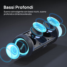 Carica l&#39;immagine nel visualizzatore di Gallery, RIENOK Cassa Bluetooth Portatile Potente 30W IPX7 Impermeabile Altoparlante Bluetooth, Bassi Potenti, Luce LED, AUX &amp; Micro SD