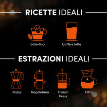 Carica l'immagine nel visualizzatore di Gallery, Pellini N.42 Vivace Tradizionale Caffè Macinato per Moka, 3x250g