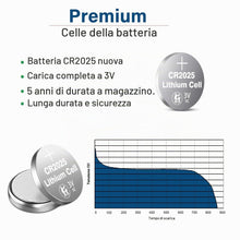 Carica l'immagine nel visualizzatore di Gallery, CR2025 Batteria a bottone al litio, 60 pezzi, 3 V, prestazione a lunga durata, per chiavette auto, bilance, piccoli disp