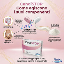 Carica l'immagine nel visualizzatore di Gallery, Candistop, Integratore CANDIDE Recidive - Ripristina Flora Batterica e Vaginale, con fermenti e INULINA