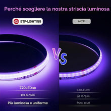 Carica l'immagine nel visualizzatore di Gallery, BTF-LIGHTING FCOB COB RGB Striscia LED 24V WS2811 IC 1 metri 720LEDs/m IP30