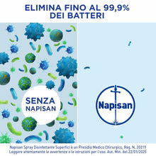 Carica l'immagine nel visualizzatore di Gallery, Napisan Spray Disinfettante Superfici, Confezione da 12 pezzi da 740 ml di Disinfettante Superfici, Spray da 740 ml