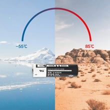 Carica l'immagine nel visualizzatore di Gallery, EEMB ER14505 AA 3,6V Batterie al litio SB-AA11 LS 1450O (4 pezzi)