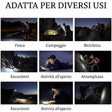Carica l'immagine nel visualizzatore di Gallery, MAKA Torcia Frontale Led Potente 5 Luci 100000 ore Luminosa 4 Modalità Illuminazione Torcia Da Testa Impermeabile Ricaricabile 15000 Lm Campeggio Pesca Ciclismo Arrampicata Lavoro