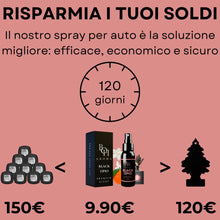 Carica l'immagine nel visualizzatore di Gallery, Black Opio - Profumo per Auto e Deodorante per Interni, Neutralizza Gli Odori, Accessori per Interni Auto 60ml