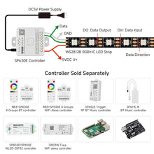 Carica l'immagine nel visualizzatore di Gallery, BTF-LIGHTING WS2812E Fili in lega ECO RGB 5050SMD Indirizzabile individualmente 5m 60Pixel/m Flessibile nero PCB Full Co