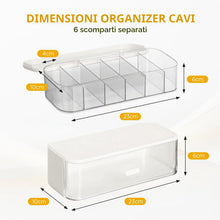 Carica l'immagine nel visualizzatore di Gallery, AiQInu 2 Pezzi Organizzatore Cavi, con Coperchio e 6 Scomparti, Porta Cavi per USB, Caricabatterie e Accessori, per Casa