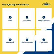 Carica l'immagine nel visualizzatore di Gallery, ANTITARLO LT. 0,500 - base solvente attivo contro tarli, larve, termiti e parassiti del legno - liquido pronto all'uso