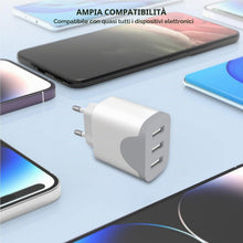 Carica l'immagine nel visualizzatore di Gallery, Caricatore USB 2Pack, 3 Porte Caricabatterie USB Carica Rapido Multiplo Presa Alimentatore per lPhone 14/13/12/11 Pro Ma