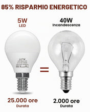 Carica l'immagine nel visualizzatore di Gallery, Lampadine LED E14 5W = 40W 550LM Bianco Caldo 3000K 6 Pezzi