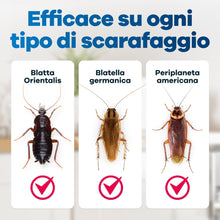 Carica l'immagine nel visualizzatore di Gallery, Gerobug Trappole Scarafaggi e Blatte Adesive Senza Insetticidi - 12 Pezzi