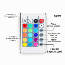 Carica l'immagine nel visualizzatore di Gallery, ACONDE - Striscia LED, striscia con luci LED USB, 2 metri, con telecomando a 24 tasti, retroilluminazione per TV, classe
