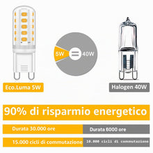 Carica l'immagine nel visualizzatore di Gallery, Lampadine LED G9 5W Equivalente 40W Lampada Alogena, Bianco Caldo 3000K, AC220-240V Non Dimmerabile Nessun Sfarfallio G9