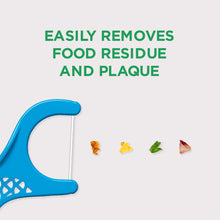 Carica l'immagine nel visualizzatore di Gallery, GUM EASY-FLOSSERS | Forcelle interdentali | Rimuove la placca e i residui di cibo tra i denti| Rivestimento al fluoro e 