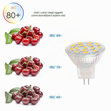 Carica l'immagine nel visualizzatore di Gallery, Lampadine LED MR11, 12V 3.5W Pari a Lampadine Alogene 25-35W, Base GU4.0, Bianco (6000K, Confezione da 6)