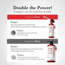 Carica l'immagine nel visualizzatore di Gallery, medicube Body Peel Shot with Hypochlorous Acid