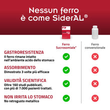 Carica l'immagine nel visualizzatore di Gallery, SiderAL® Gocce Forte integratore alimentare a base di Ferro Sucrosomiale® (14 mg x 1 ml), Dosaggio a gocce, Tutte le età