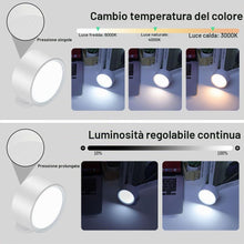 Carica l'immagine nel visualizzatore di Gallery, HOTUT Lampada da parete interni, 2 Pezzi Applique da Parete, Telecomando Controllo Touch 360° Ruotabile, 3 Modalità di C