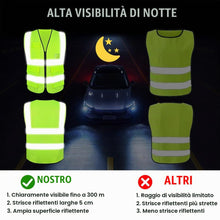 Carica l'immagine nel visualizzatore di Gallery, Adiwo Gilet di Sicurezza Riflettente, Alta Visibilità Giacca da Lavoro Riflettente con Tasche e Cerniera per Lavori all'