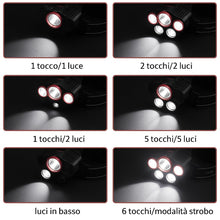 Carica l'immagine nel visualizzatore di Gallery, MAKA Torcia Frontale Led Potente 5 Luci 100000 ore Luminosa 4 Modalità Illuminazione Torcia Da Testa Impermeabile Ricaricabile 15000 Lm Campeggio Pesca Ciclismo Arrampicata Lavoro