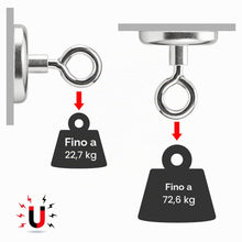 Carica l'immagine nel visualizzatore di Gallery, Wukong 72.5KG(160LB) Magnete da Pesca,42mm Calamite Potenti,Magneti Neodimio Potenti,Calamita Potente per la Pesca, il S