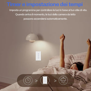 UseeLink Interruttore luce intelligente Matter, interruttore intelligente, interruttore luce Alexa, funziona con Alexa, Apple Home, Google Home e SmartThingss, Richiede Matter Hub (3 Gang)