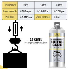 Carica l'immagine nel visualizzatore di Gallery, Colla per Metalli Bicomponente - Adesivo Epossidico Extra Forte 100ml per Riparazioni su Acciaio, Alluminio, Plastica, P