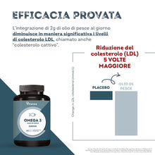 Carica l'immagine nel visualizzatore di Gallery, Omega 3-2000 mg - 1000mg EPA 500mg DHA - Senza Retrogusto - 2 Mesi