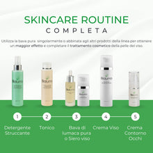 Carica l&#39;immagine nel visualizzatore di Gallery, Bioluma Bava di Lumaca Pura 30ml 100% Made in Italy Idratante Lenitivo Antiage per Viso Collo Decolletè Purificante Normalizzante Coadiuvante Trattamento Rughe Pelle Secca Grassa Mista