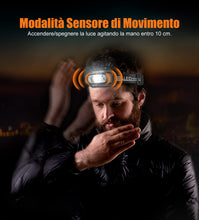 Carica l'immagine nel visualizzatore di Gallery, Glangeh Torcia Frontale LED, Lampada Frontale Potente con Sensore Movimento