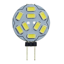 Carica l'immagine nel visualizzatore di Gallery, Lampadine Pocketmant Dimmable G4 LED, 20W di ricambio per lampada alogena, lampadine DC 12V 200LM G4 LED, confezione da 