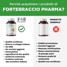 Carica l'immagine nel visualizzatore di Gallery, FB Pharma - Integratore di Vitamina C + Zinco + Vitamina D3 - Alto dosaggio, 180 capsule - Formula studiata in Italia