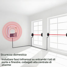 Carica l'immagine nel visualizzatore di Gallery, Coppia di Sensori a Fotocellula a Infrarossi 12 / 24V AC DC, Sistema di Sicurezza per Cancello Automatico e Porta del Ga