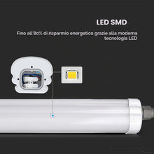 Carica l'immagine nel visualizzatore di Gallery, V-TAC Plafoniera LED Impermeabile 60 CM da Esterno - 18W - PRO SERIES - Lampada Rettangolare da Soffitto e Parete - 2160