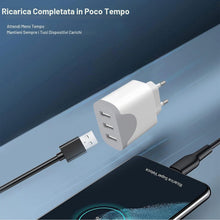 Carica l'immagine nel visualizzatore di Gallery, Caricatore USB 2Pack, 3 Porte Caricabatterie USB Carica Rapido Multiplo Presa Alimentatore per lPhone 14/13/12/11 Pro Ma