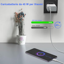 Carica l'immagine nel visualizzatore di Gallery, 45W Caricabatterie Rapido con Cavo USB Type-C 1M Compatibile con Xiaomi Redmi Note 14 Pro 5G /14/13 /12S /11/10 / POCO X
