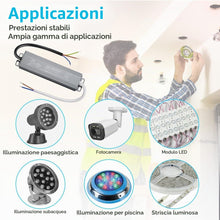 Carica l'immagine nel visualizzatore di Gallery, OFFCUP Alimentatore 12V 60W 5A, Driver LED IP67, AC 170-250V